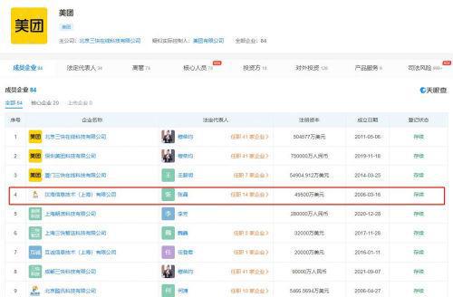 美團(tuán)再成立2家新公司，聚焦網(wǎng)絡(luò)與信息安全軟件開(kāi)發(fā)