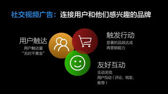 從互聯網 到 AD 騰訊社交廣告發布品牌新形象,三大趨勢把脈營銷新拐點