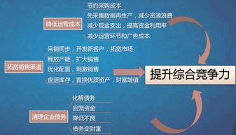 煥多多易貨和菲嫚姿河南代理達成戰(zhàn)略合作