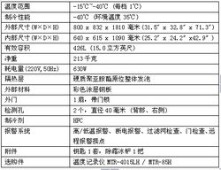 醫(yī)用低溫箱的主機參數,低溫保存箱的使用方法mdf u442 n 40