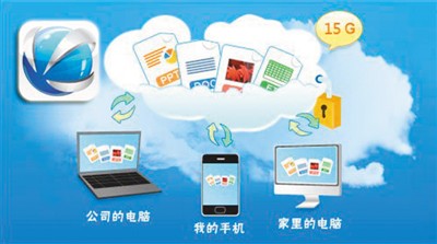 網盤如何走出死胡同？